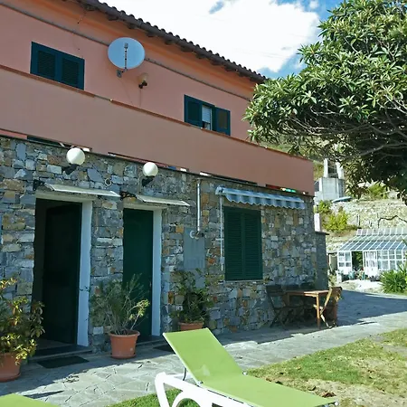 La Collarina ファームステイ インペリア