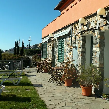 La Collarina インペリア